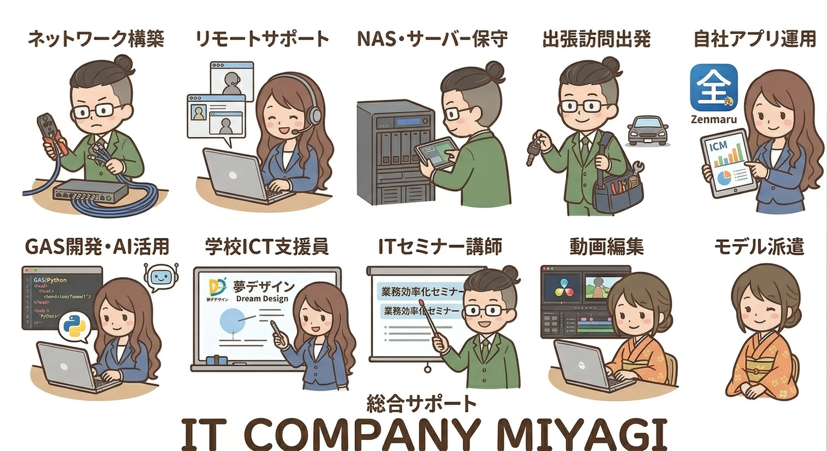 ITサポートや撮影などのサービスを紹介するイラスト